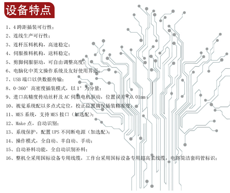 RZS-全自动立式插件机--详情--新款_05 (1).jpg