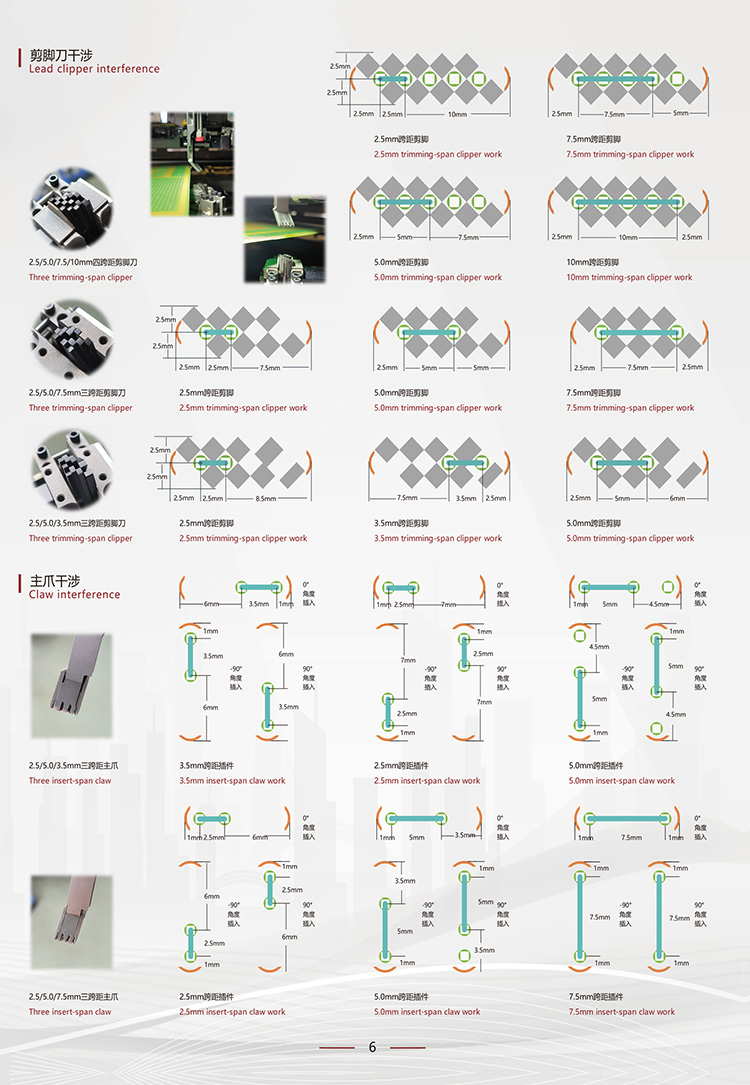 R20H-全自动立式插件机--详情--新款_05 (16).jpg