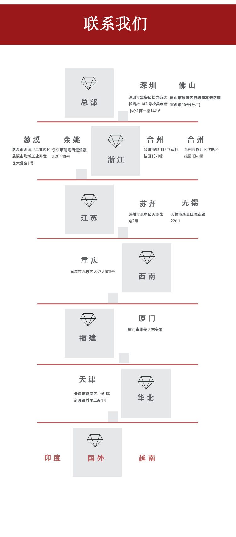 RHS-全自动卧式联体插件机--详情--新款 (15).jpg