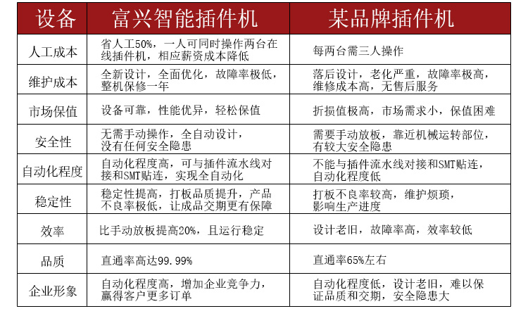 AKM-全自动卧式联体插件机--详情--新款_11.jpg