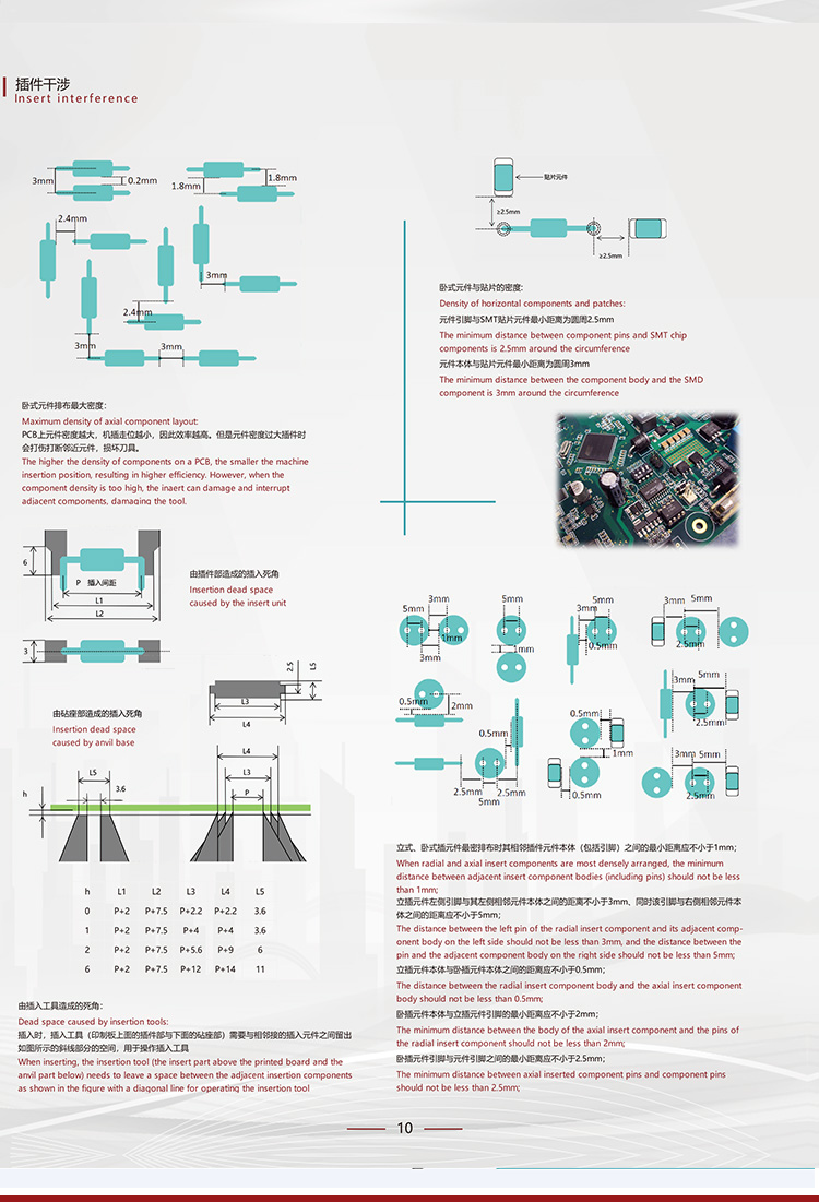 A360-全自动卧式联体插件机--详情--新款 (18).jpg